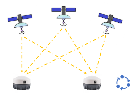 Antena y Satelites 1 Acelerógrafo